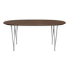 Fritz Hansen Superellipse Dining Table Grey Powder Coated/Walnut Veneer With Walnut Table Edge, 170x100 Cm